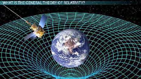 Gravitasjon påvirker også klokker Objekter beveger seg slik at