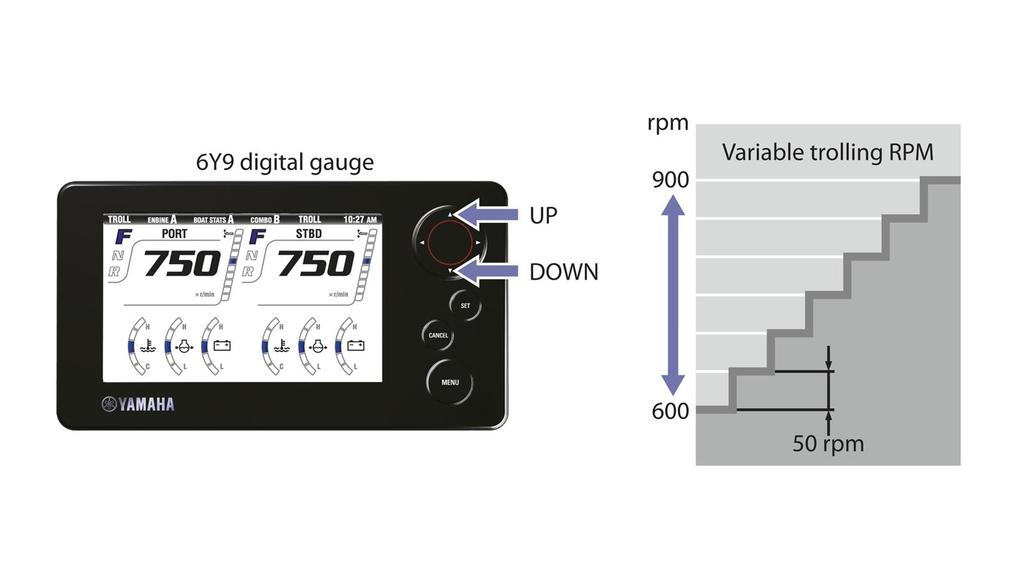 Et eget ladesystemet (tilleggsutstyr) lader effektivt to batterier samtidig.