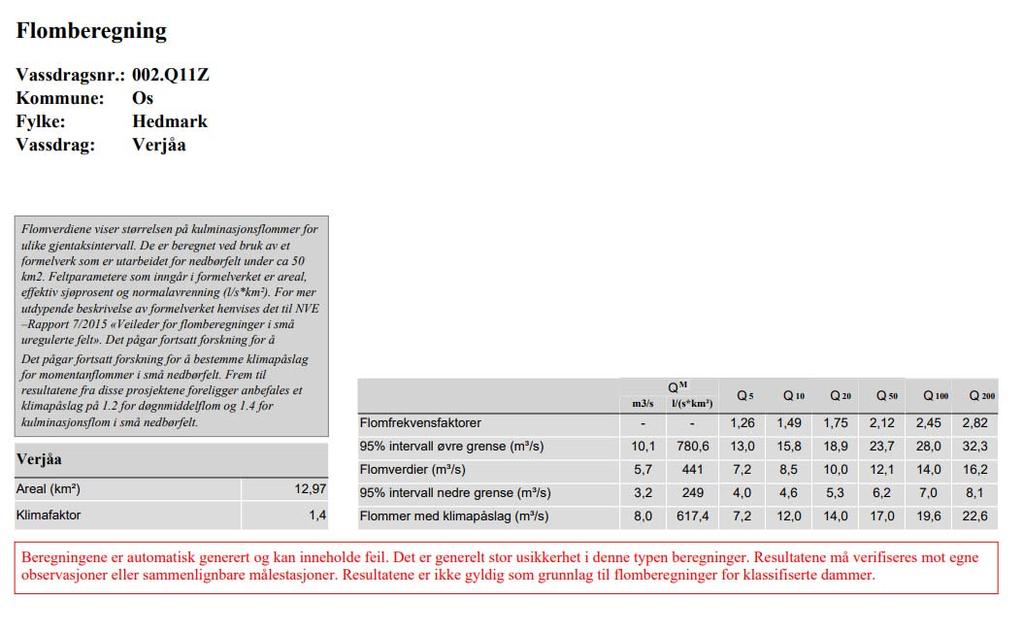 VEDLEGG 4 Flomberegning for