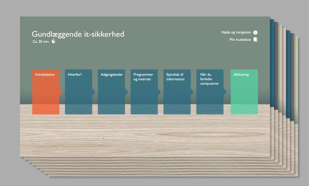 København kommune kompetanseprogram personvern og informasjonssikkerhet Består av 8 e-læringskurs og 5