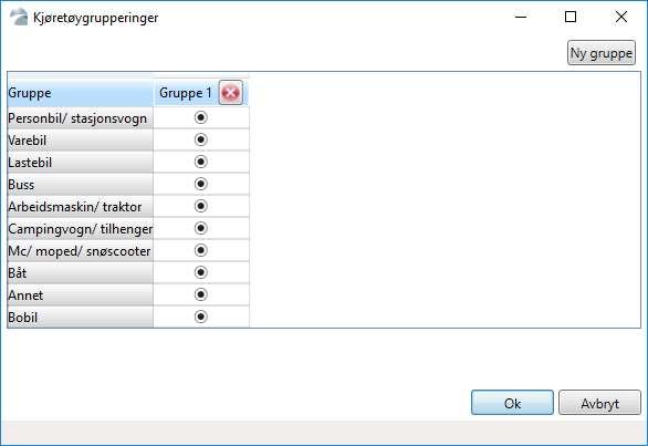 Trykk på knappen «Editer grupper», se bilde under,,, Popup vil inneholde kun én kjøretøygruppe-klynge, se bilde under. Trykk på knappen «Ny gruppe» og en ny gruppe dukker opp.