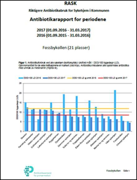 RASK Presentasjor/undervisning: Forbruk- og resistenssituasjon i dag Gjeldende retningslinjer og nye retningslinjer Diagnostikk av infeksjor (spes.