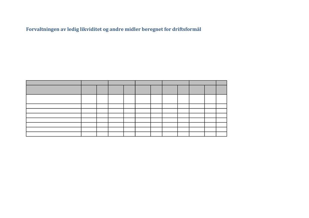 Forvaltningen av ledig likviditet og andre midler beregnet for driftsfor mål Rådmannen har valgt å holde utenom rapporteringen de midlene som ikke er aktuelle for annen plassering enn hos