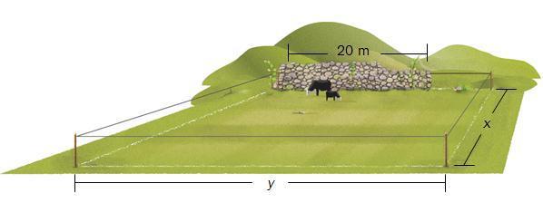 Oppgåve 4 (4 poeng) Ola har 120 m gjerde. Han skal gjerde inn eit område. Området skal ha form som eit rektangel med lengd x meter og breidd y meter der y > 20.