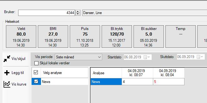 Visma og