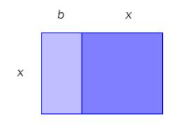 Oppgåve 9 (6 poeng) Figuren ovanfor er sett saman av eit rektangel med lengd og breidd b, og eit kvadrat med sider. Figuren har areal lik c.