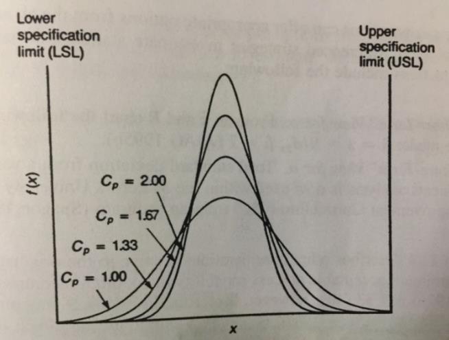 291 R. Husin et al.