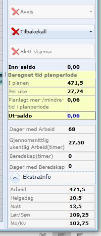 (Er ikke aktuelt i fellesråd). Knappen Ekstra info vil gi mer info om antall timer på ubekvem tid i perioden.