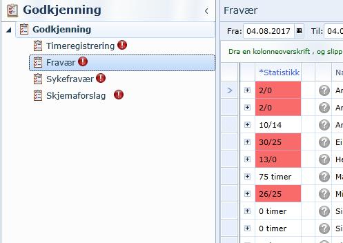 Det vil være et rødt utropstegn ved siden av knappen hvis det er kommet inn en søknad fra en ansatt. Det kommer opp de aktuelle søknadene for din organisasjon.