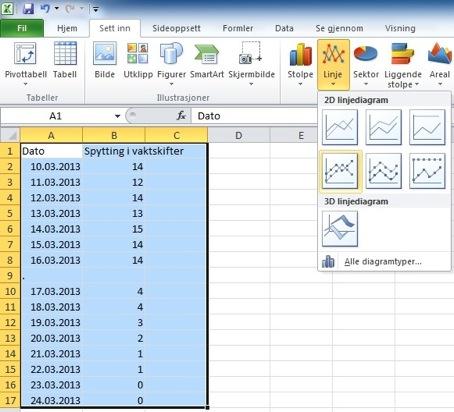 Legg inn data fra registreringsskjema i excel, og lag graf 2 3 4 Last