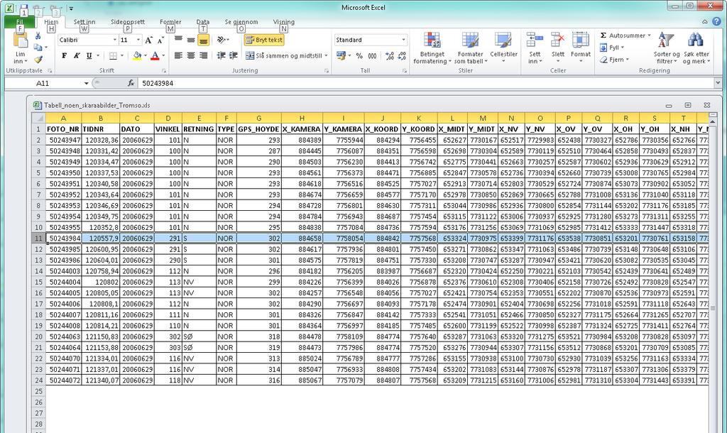 Kan vise metadata Se på tabell i uttrekk (regneark el.