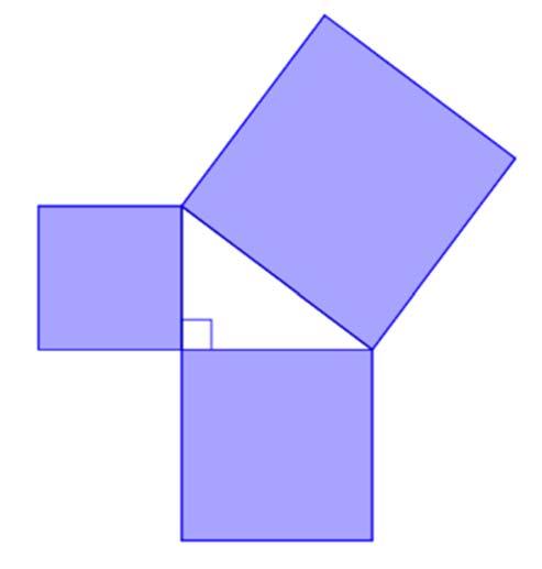 dl 4 dl 6 dl 8 dl Oppgave 19 (1 poeng) Figuren nedenfor viser en rettvinklet trekant og tre kvadrater.