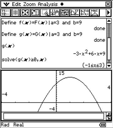 a) Vis at a = 3 og b = 9. b) Finn f (x) og bruk denne til å tegne fortegnslinja for f (x). Bruk fortegnslinja til å finne ut hvor grafen stiger og hvor den synker.