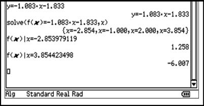 Figur 8 Figur 7a I Figur 7b har vi trukket ned linja x = 3,854 og funnet skjæringspunktet: T i oppgaveteksten, men som på figuren blir navngitt som C.