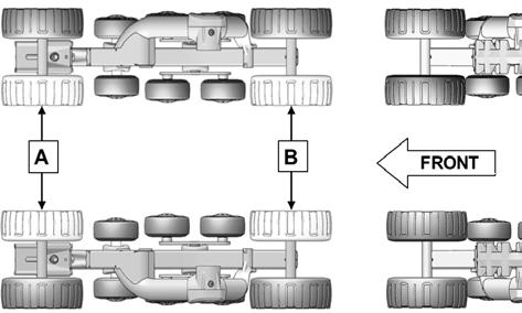 ADJUSTMENTS ALIGNMENT Parallelism must be adjusted with the SxS on the ground, driving the vehicle forward about 3 meters [10 ft.] and measuring toe in distance. Refer to Figure 21.