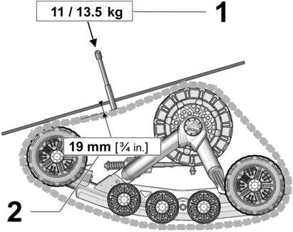 Figure 31 Figure 30 CAUTION: Make sure to re-tighten Track Tensioner assembly bolt after completing track tension adjustment.