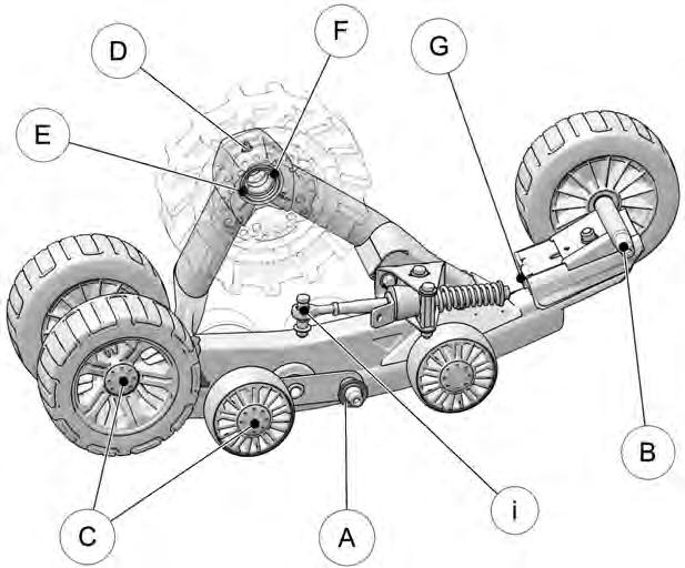 MAINTENANCE LUBRICATION A WHEEL SEALS B