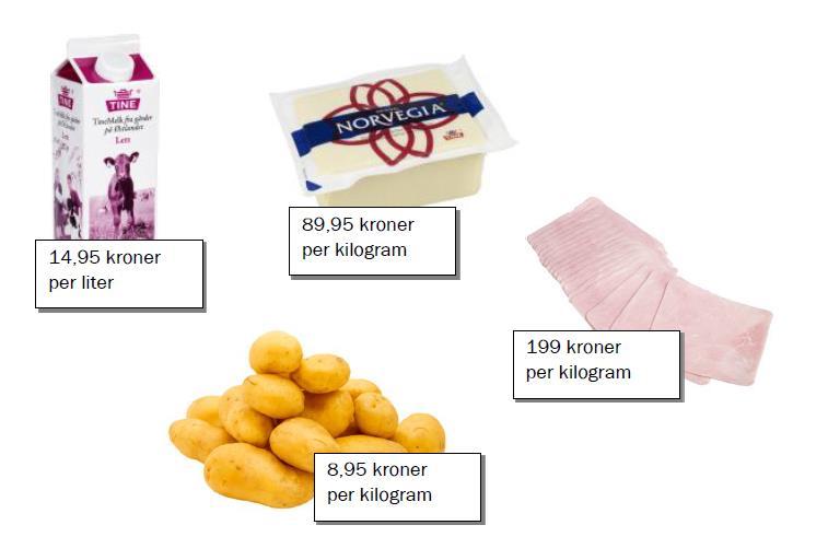 Eksamen MAT 1011 Matematikk 1P Våren 2013 Oppgåve 1 (2 poeng) Hilde skal kjøpe 2 L mjølk 2,5 kg poteter 0,5 kg ost 200 g kokt