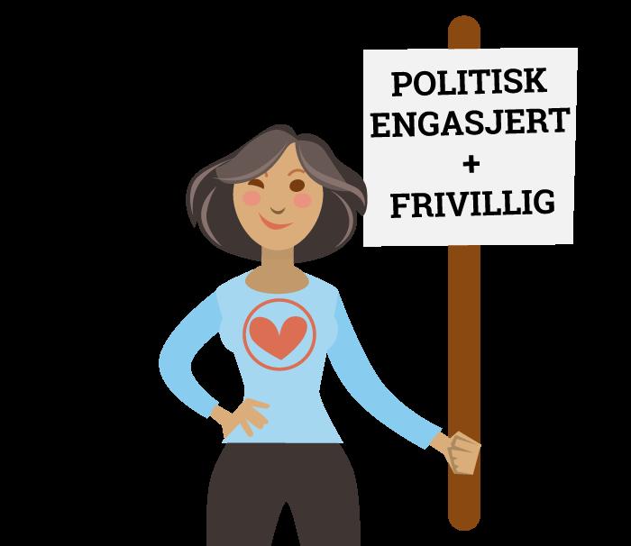 Nesten 3 av 10 er engasjerte både frivillig og politisk.