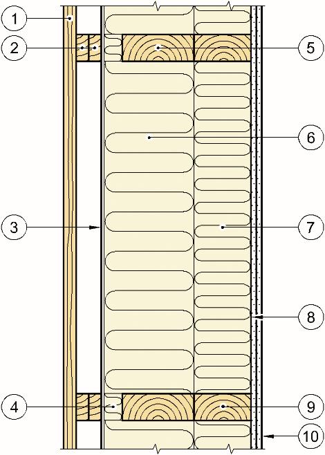 SINTEF Teknisk Godkjenning - Nr. 20650 Side 3 av 7 Horisontalsnitt 1 Innvendig kledning 2 45 x 70/95 mm stendere c/c 600 mm Fig.