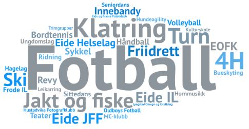 5.2 Status på Idretten og kulturen i Eide kommune I kommunen har vi mange ulike fritidstilbud, en kan hevde det er noe for en og hver. Og det er treningstilbud og aktiviteter året rundt.