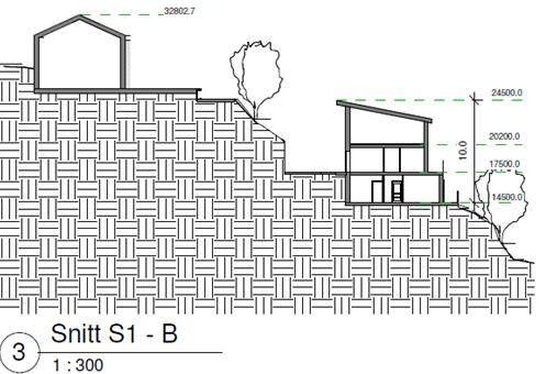innanfor BFS1 vist. Snittet viser at bustaden i BKS1 i liten grad vil påverke utsikten til det eksisterande huset.