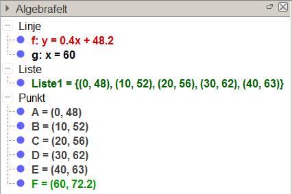 for året 010: og så punktet H med. b) Hvor godt passer modellen for året 1970? For 1970, punkt C (x=0), passer modellen meget godt.