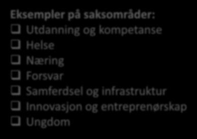 Organisering Hålogalandsrådet/ representantskap Ordførere AU Leder Nestleder Saksområde A Saksområde B Saksområde C Saksområde D Saksområde E Saksområde F Saksområde G Ordfører 1