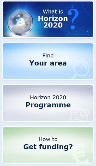 H2020 Energi: