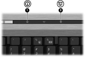 3 Bruke HP Quick Launch Buttons Med HP Quick Launch Buttons kan du raskt åpne programmer, filer eller nettsider som du bruker ofte.