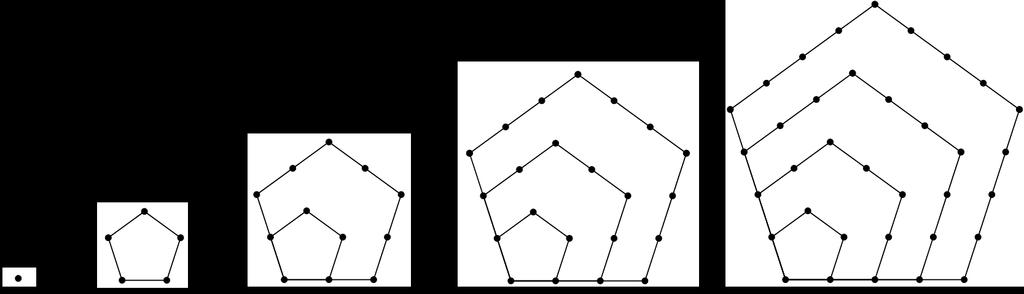 Oppgave 4 (4 poeng) Figuren nedenfor viser hvordan femkanttallene er bygd opp.