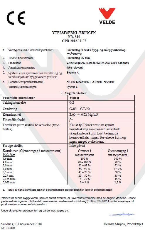 6.4 Singel i