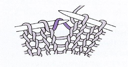 DIAGRAM A-E A C D E B Strikkes 4 (4) 5 (5) 6 ganger R på retten, vr på vrangen Vr på retten, r på vrangen Sett 2 m på en hjelpep foran arbeidet, 2 vr, strikk m fra hjelpep r Sett 2 m på en hjelpep