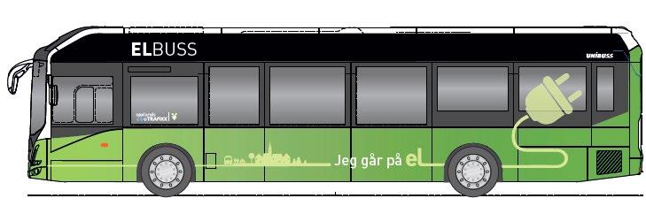 Opplandstrafikk Årsrapport 2018 67 10.1 Elbuss Det har vært stor aktivitet i elbussprosjektet i 2018.