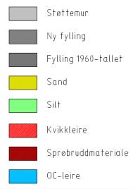 Ytterligere detaljer om tiltaket framgår blant annet av fagnotater og rapporter utarbeidet av Multiconsult (1) (2) (3).