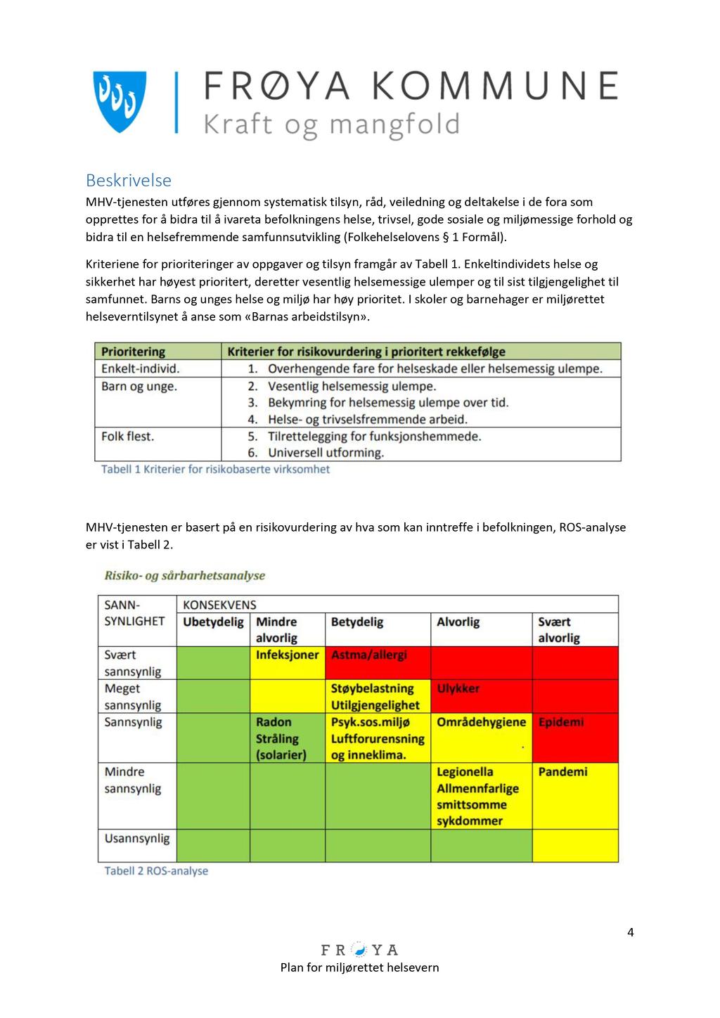 Beskrivelse MHV-tjenesten utføres gjennom systematisk tilsyn, råd, veiledning og deltakelse i de fora som opprettes for å bidra til å ivareta befolkningens helse, trivsel, gode sosiale og