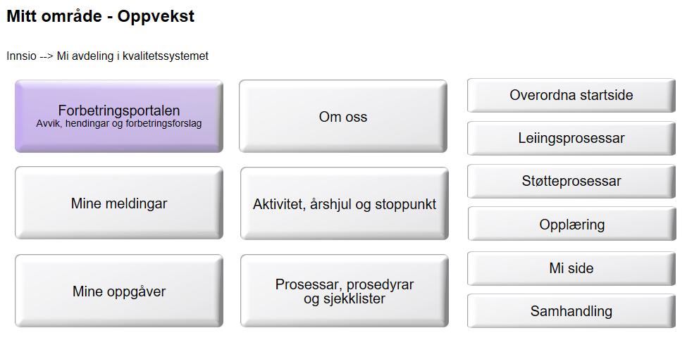 Kvalitetsplanen for oppvekst og kultur Skal dette bli bra må vi jobbe