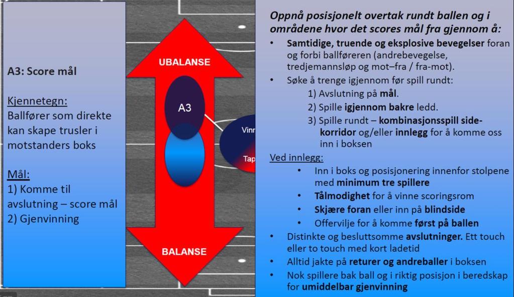 og Jenter 2004