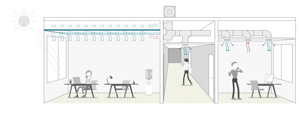 FLERE MULIGHETER I HØYDEN Med diffus ventilasjon er det ikke ventilasjonskanaler som skal gjøres plass til over himlingsplatene.