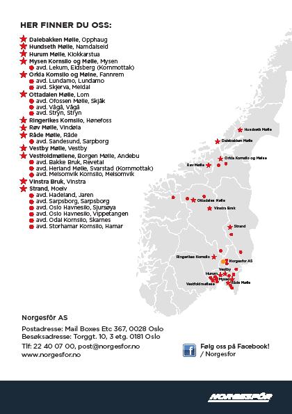 Presentasjon av Norgesfôrkjeden Organisert som en frivillig kjede bestående av 13 selvstendige bedrifter Forhandlere over store deler av landet.