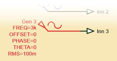 DC-generatorene med sinusgeneratorer.