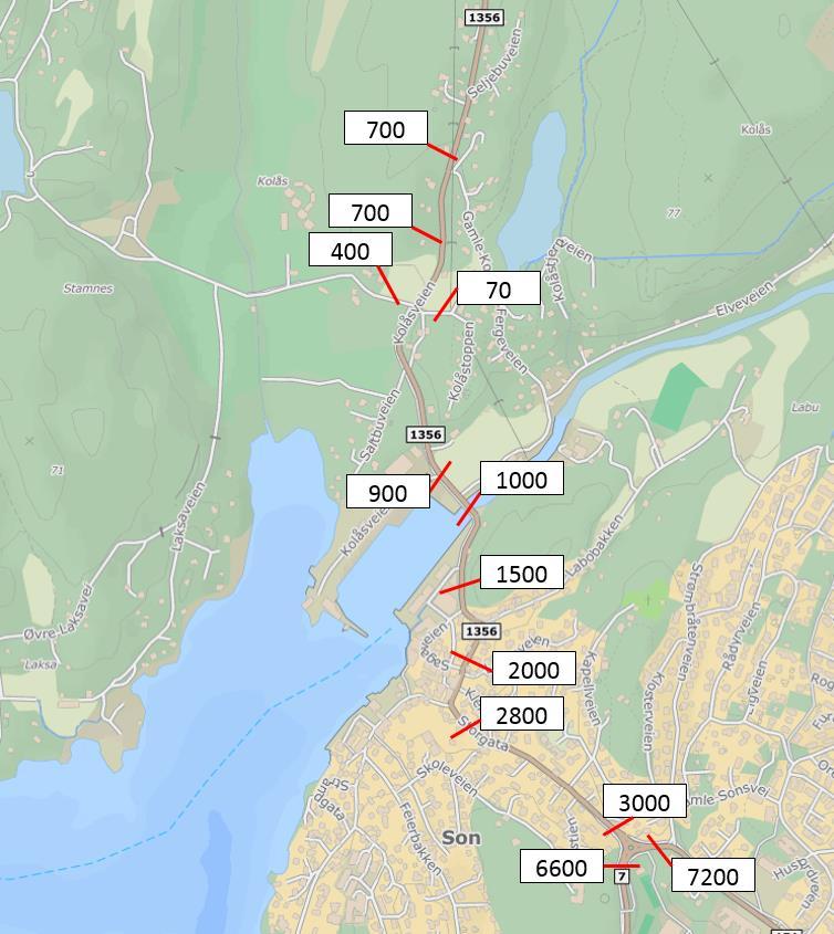 2.3 Trafikkmengder i dagens situasjon Etter avtale med arkitekt har vi benyttet ÅDT som er vist i rapporten «Trafikkanalyse Son sentrum», utarbeidet av Rambøll og datert 25.01.2018.