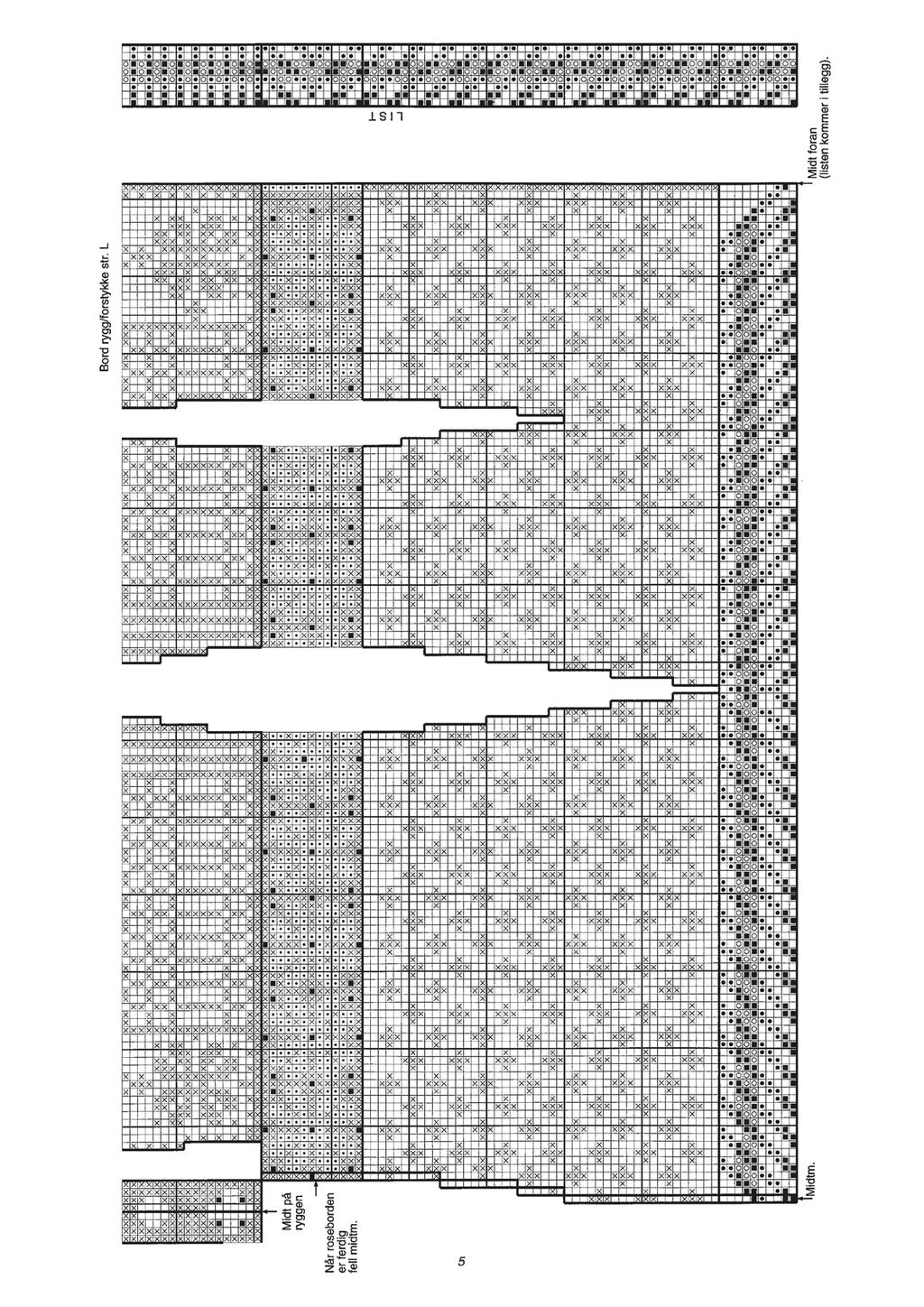 Midt på bakstykket Bord for/bakstykke str L Kant Midt foran (kanten kommer