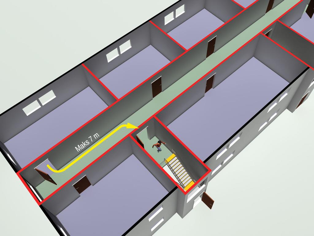11-13 Figur 4: I risikoklasse 6 må avstand fra dør i branncelle til nærmeste trapp eller utgang være maksimalt 7 m.