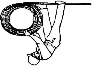 DIQ ID 01/00 Brukerveiledning. Bruk og vedlikehold av fibertau 1 - Bruk og vedlikehold av fibertau 2 / 12 1.1 Åpning og avspoling fra kveil. Når du åpner en taukveil start med innerste ende.