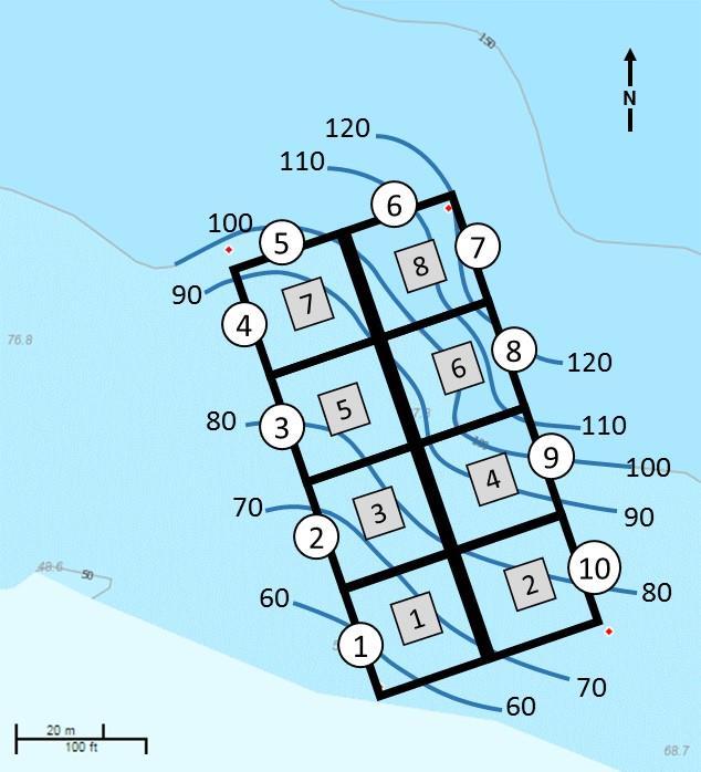 Anlegget er plassert ganske rett ut frå land nord for bukta ved Rafdal, om lag 120 m frå land (figur 4).