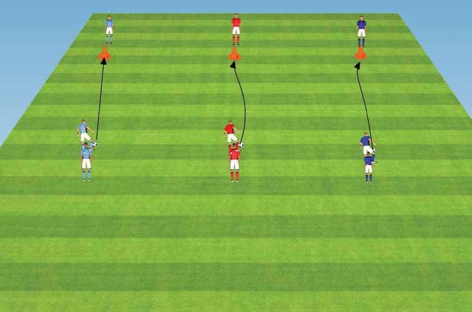 7. TREERBOWLING Lag bestående av 3 4 spillere. Fra død ball forsøke å treffe/velte kjegle.