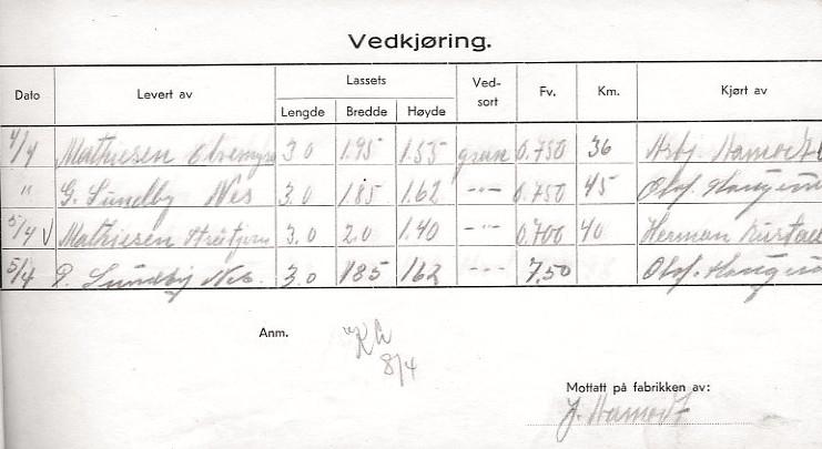 Kvittering for vedtransport som viser leveranse fra Mathiesen Eidsvoll Værk og G.