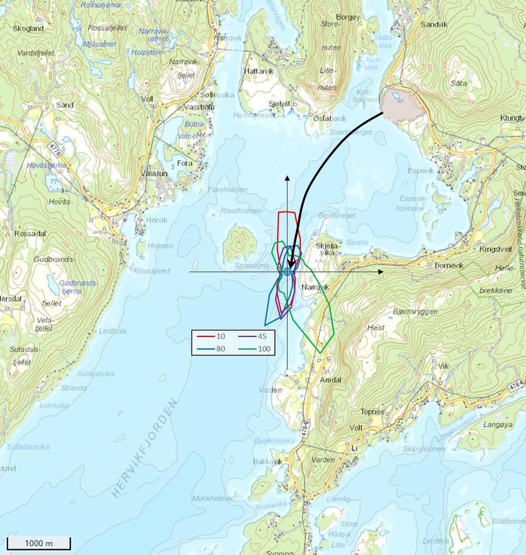 Figur 1. Skisse over straumtilhøva i Hervikfjorden i perioden 11. juni 10. juli 2019, framstilt med vasstransporten på fire utvalde måledjup.