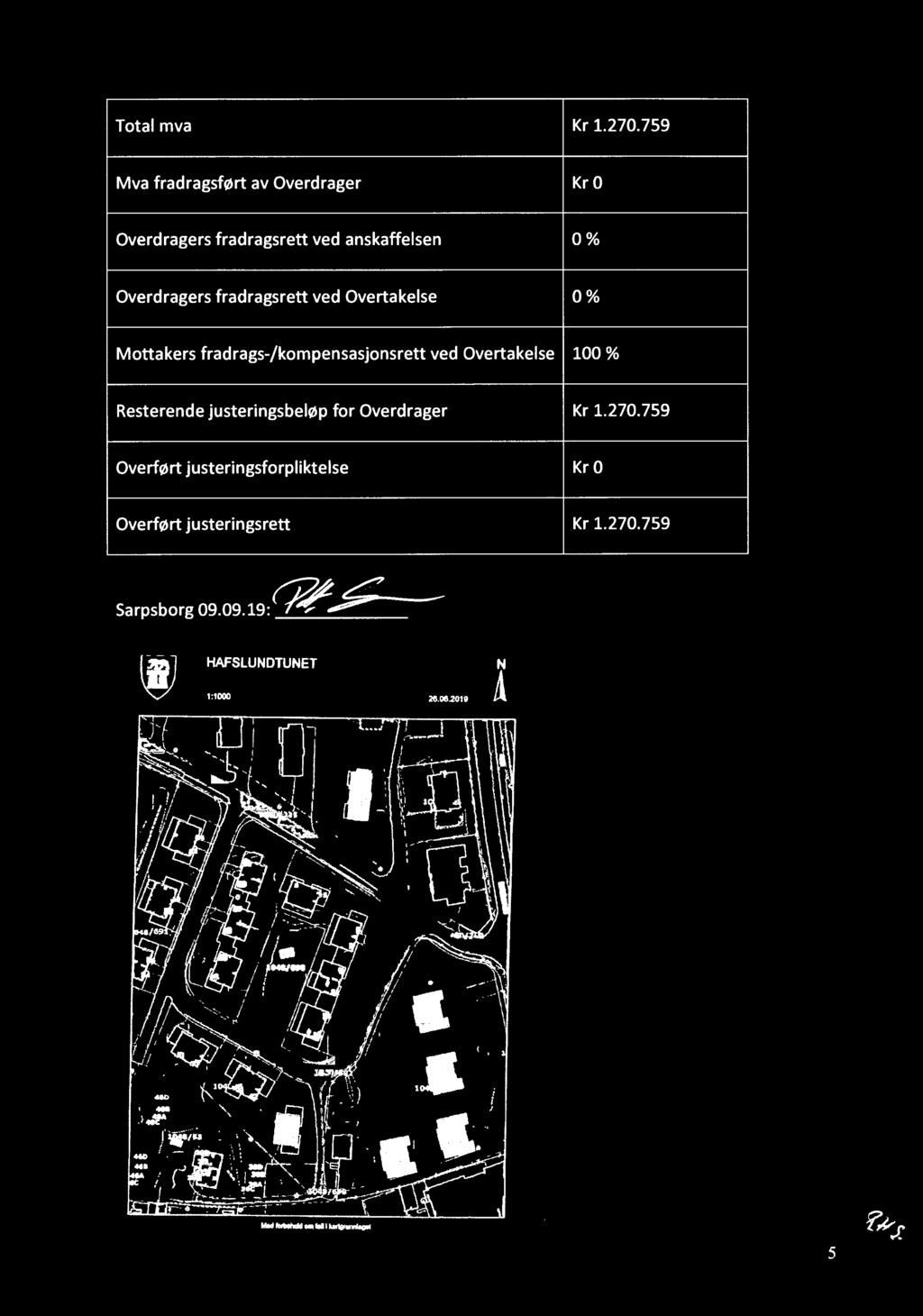 fradragsrett ved Overtakelse 0% Mottakers fradrags-/kompensasjonsrett ved Overtakelse 100% Resterende